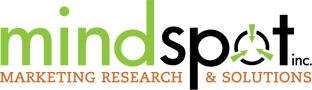 Mindspot Research